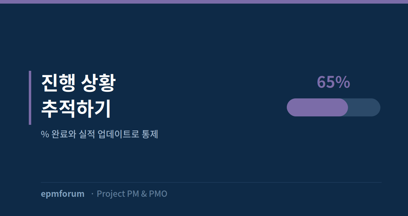 진행 상황 추적: % 완료와 실적 업데이트로 프로젝트 통제 그림