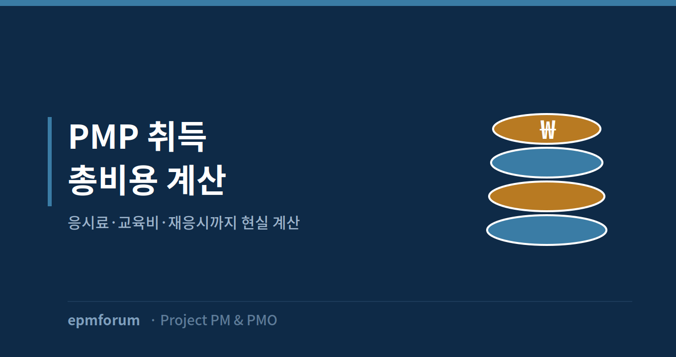 PMP 취득 총비용 얼마나 들까: 응시료, 교육비, 재응시까지 현실 계산 그림