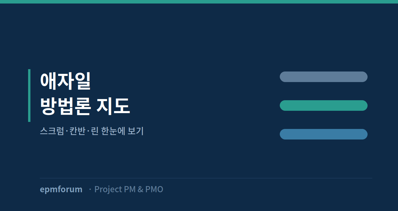 애자일 방법론 지도: 스크럼, 칸반, 린 한눈에 보기 그림