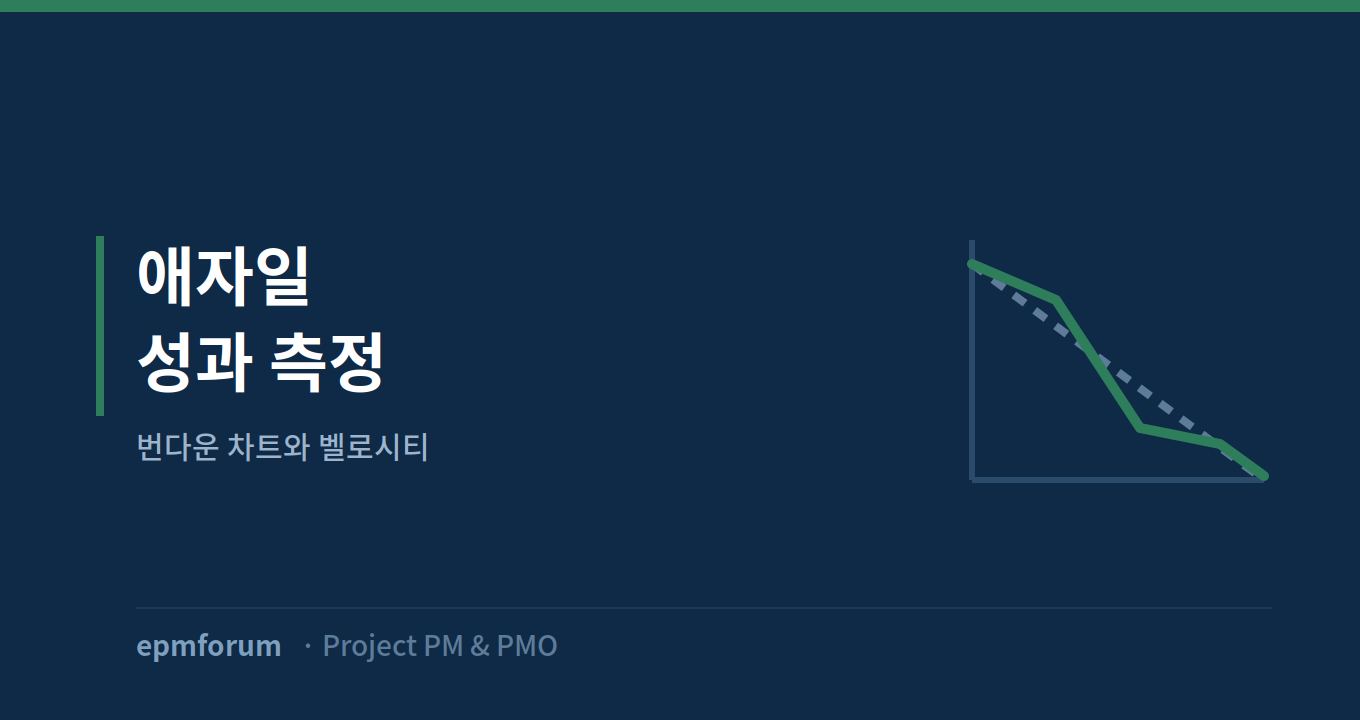 애자일 성과 측정: 번다운 차트와 벨로시티 그림